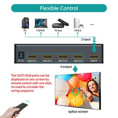 MT-VIKI 4K@60Hz 1×4 HDMI Video Wall Controller Processor 1 in 4 out Multi Screen