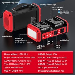350W Pure Sine Wave Power Inverter fits Milwaukee 18V Battery，DC 18V to 120V AC