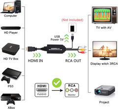 HDMI to RCA Cable, HDMI to RCA Converter Adapter Cable, 1080P HDMI to AV 3RCA