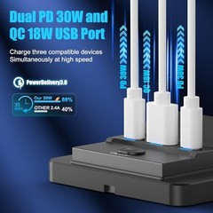 78W 12V USB Outlet Surface Mount Lightweight Dual USB C 30W and QC pack of one