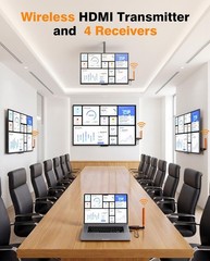 Coolpie Wireless HDMI Transmitter 4 Receivers 4K Decode