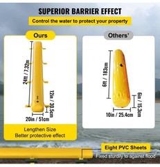 Vevor Flood Barrier 24Ft Length x 12in Height Reusable PVC Water Diversion Tubes