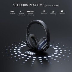 Wireless Headphones Hybrid Active Noise Cancelling 62H Playtime OneOdio A10