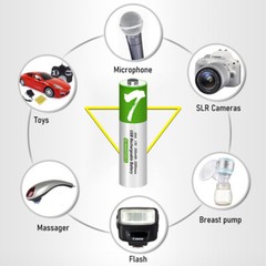 Paquete De 4 Baterias USB Recargables 2600mwh AA AAA Iones litio Pilas 9V Li-ion