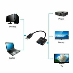 25 X Display Port DP to VGA Adapter Cable 1080P for laptop desktop Game Monitor