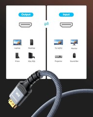 Highwings 8K 10K 4K HDMI Cable 48Gbps 6.6FT/2M, Certified Ultra High Speed HDMI