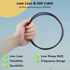2 PCS 1.64 FT UHF PL259 Male Coax Jumper Cable BMR200 For Ham CB Radio SWR