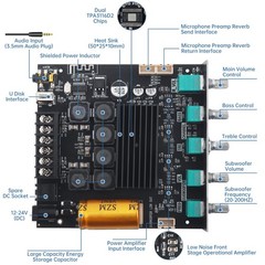 ZK-TB21 Bluetooth Amplifier Board,50W+50W+100W 2.1 Channel Subwoofer Amp Boar…