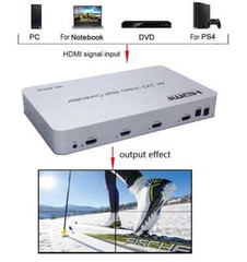 4K 60hz 3×1 1×2 1×4 2×2 HDMI Video Wall Controller Vertical Screen 4 TV Splicer