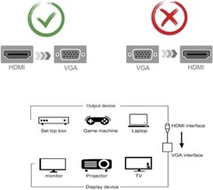 HDMI Male to VGA Female Adapter Cable Audio Converter For HDTV PC Monitor Laptop