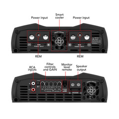 Taramps MD 4000.1 1 Ohm 4000W RMS Car Audio Amplifier Mono Full Range – NEW !!!