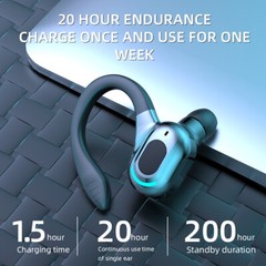 Bluetooth 5.1 Headset Wireless Earbuds Earphones Stereo Headphones Ear Hook US