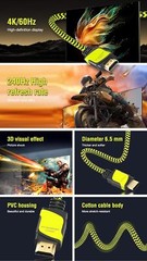 4K HDMI 2.0 Cable UHD Ultra HD High Speed 2160P HDR 60Hz 18Gbps Dolby HDCP HDTV