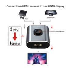 HUB 2 in 1 out & 1 in 2 out Bi-Directional 4K HDMI 2.0 Cable Switcher Splitter