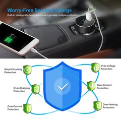 Fast Charge Alloy Dual USB Car Charger Adapter for iPhone XR XS Tablets and PCs