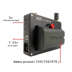 HDMI Wireless Video Broadcast Transmission System 5.8Ghz 200m Range 1080P
