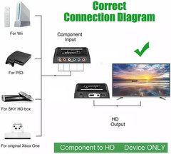 1080P Ypbpr to HDMI Video Audio Converter Adapter 5 RCA Ypbpr Component to HDMI