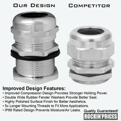 Firewall Grommet Bushing 00 2 4 6 8 Gauge 1/0 2/0 AWG Metal Auto Cable AMP Audio