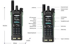 Baofeng UV-32 10W GPS Walkie Talkie Bluetooth APP Type-C AM FM NOAA Ham Radio