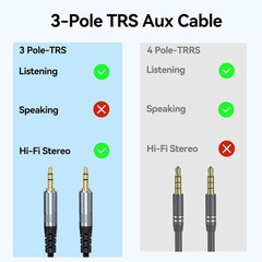 AUX Cable 10Ft, 3.5Mm Audio Cable Long Aux Cord Male to Male 10 Feet Auxiliary H