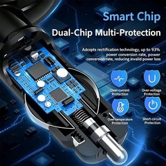 7-in-1 Retractable Car Charger — Features 3 Retractable Type-C Cables, Fast Char