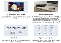 Sony Blu-Ray DVD Player S1700 w Dolby Digital Truehd/Dts&Upscaling – (Open Box)