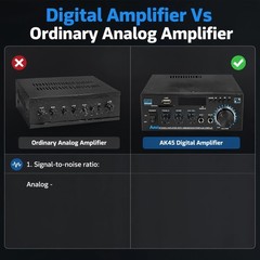 Bluetooth 5.0 Stereo Amplifier Home Audio Max 300Wx2 Power Stereo Receiver AK45