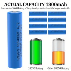 2 Pack 3.7V Rechargeable Button top Batteries (1800mAh) / Smart Charger lot