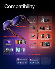 Luma Pro XR Glasses — 152” 1200P 120Hz Ultra Sharp Display, 52° FOV, Electrochro