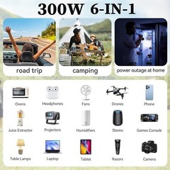 300W Power Inverter for Bauer DC 20V to AC 120V Portable Power Station Generator