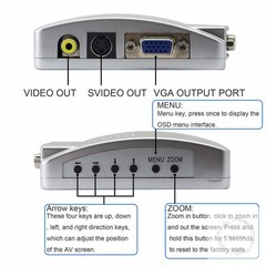 VGA to RCA Adapter,Composite VGA to Video,S-Video Converter,for HDTV, Monitors,