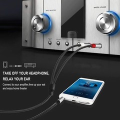 3.5mm 1/8″ TRS to Dual 6.35mm 1/4″ TS Mono Stereo Y-Cable Splitter Cord