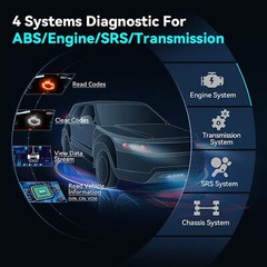 LAUNCH CRP123X OBD2 Scanner ABS SRS Code Reader Check Engine Car Diagnostic Tool