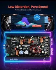 VEVOR Car Audio Amplifier Car Amplifier 4-Channel Class D Max. 4x500W at 4 Ohms