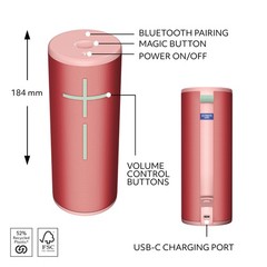 Ultimate Ears – BOOM 4 Portable Wireless Bluetooth Speaker – 984-002004