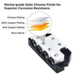Recoil BDB24 6-Way Power Distribution Block for Car Audio Amplifier Splitter