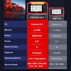 Launch OBD2 Code Reader Scanner Engine ABS Airbag Fault Automotive Diagnostic