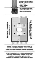 KnuKonceptz 0 Gauge Fused Positive Battery Terminal & In Line Fuse Holder
