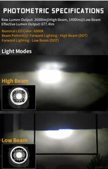 For Jeep Renegade 2015 2016 2017 2018 FULL LED Projector Headlamps DRL LH+RH