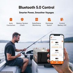 LiTime 36V 100Ah LiFePO4 Lithium Battery For Outboard Trolling Motor-Refurbished