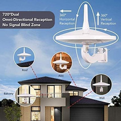 Upgraded Version – AT-415B 720° UFO Dual Omni-Directional Outdoor HDTV Antenna