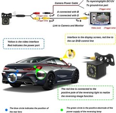 12 LED Ultra HD Backup Camera for Cars, Trucks, SUVs & RVs – Easy Installation