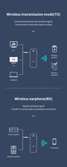 USB Wireless Bluetooth 5.0 Transmitter Receiver for Car Music Audio Aux Adapter