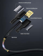 Displayport 2.1 Cable 10FT/3M, 80Gbps [16K@60Hz, 8K@120Hz, 4K@240Hz, 1080P@360Hz