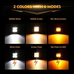 Auxbeam 5″inch 72W Flush Mount LED Work Light Bar Pods Strobe Offroad Fog Lights