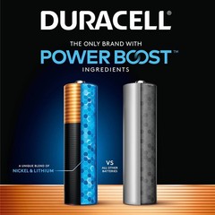 AA Batteries – 4pk Alkaline Battery: Household Use, 1.5V, Single-Use
