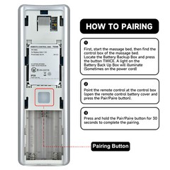 Remote Control Replacement For Serta Motion Perfect II and III Adjustable Bed