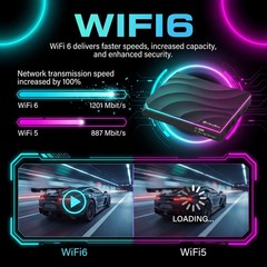 vSeeBox V6 Max 8K Android 14 TV Box |4GB RAM +64GB ROM |Backlit Bluetooth Remote