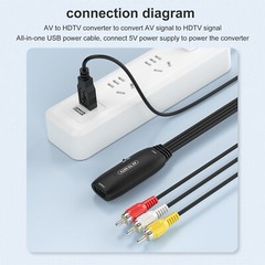 AV To HD Adapter Converter Cable CVBS 3 RCA 1080P Composite Video Audio NEW