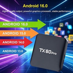 Smart TV Box 16GB RAM 256GB ROM 4K Dual Band WiFi Bluetooth Voice Remote